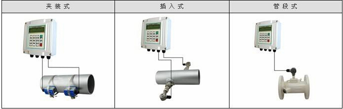 超声波流量计安装示意图.jpg