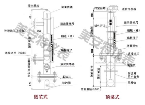 企业微信截图_20190603100325.jpg