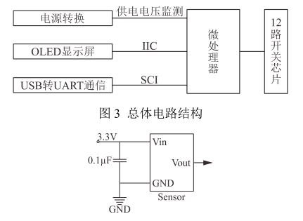 总体电路结构