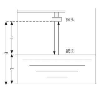 超声波丝瓜视频黄色APP在线观看测量原理图