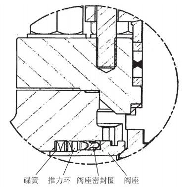 阀座组件结构图