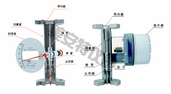 金属转子组成.jpg