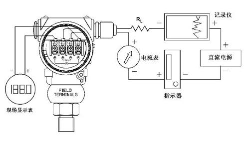 静压投入式丝瓜视频黄色APP在线观看