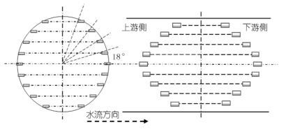 换能器安装布置示意