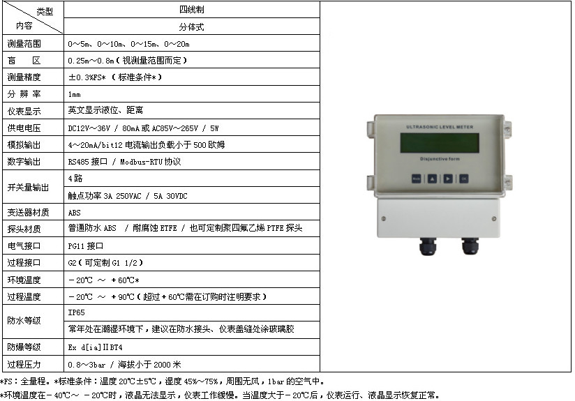 四线制分体式超声波丝瓜视频黄色APP在线观看技术参数