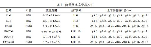 流量计及直管段尺寸