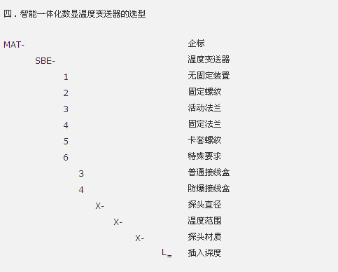 数显一体化温度变送器的选型