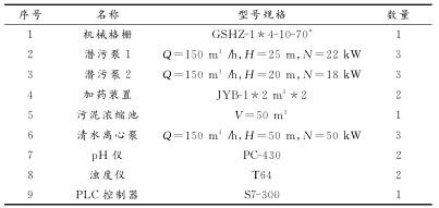 企业微信截图_20191016161127.jpg