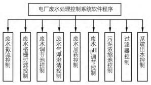 企业微信截图_20191016161140.jpg