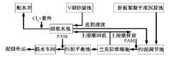 企业微信截图_20191029162007.jpg